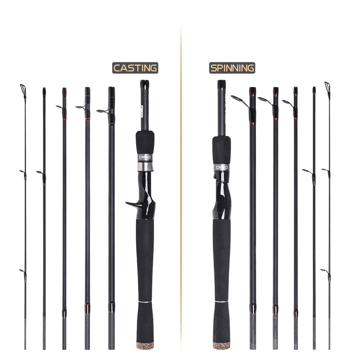 6.89 to 7.87 ft Straight Gun Handle Sea Fishing Rod For Perch Fishing